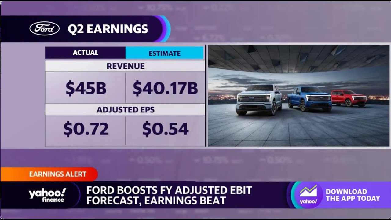 Ford earnings EV adoption could pick up in 2024, 2025, analyst says